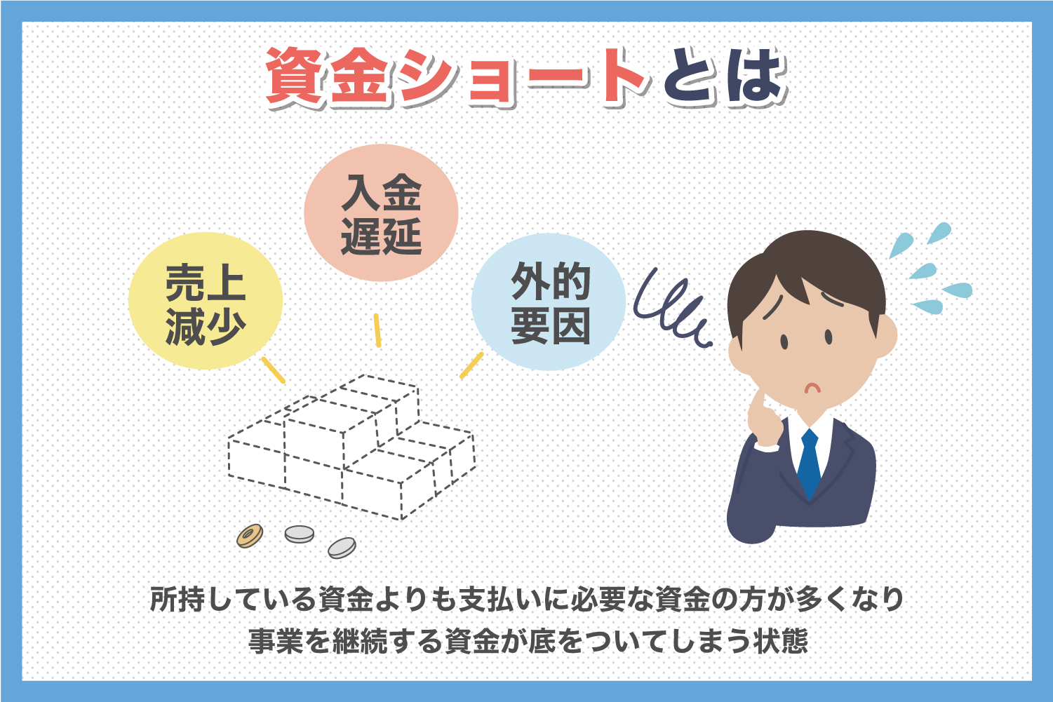 資金ショートとは？原因や対策方法を解説！ | 即日資金調達のファクタリング会社 Mentor Capital