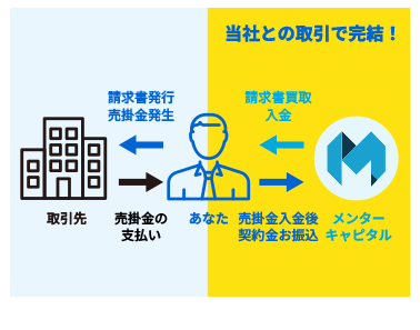 POINT03イメージ